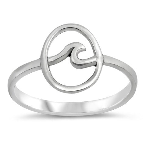 Inner Circle